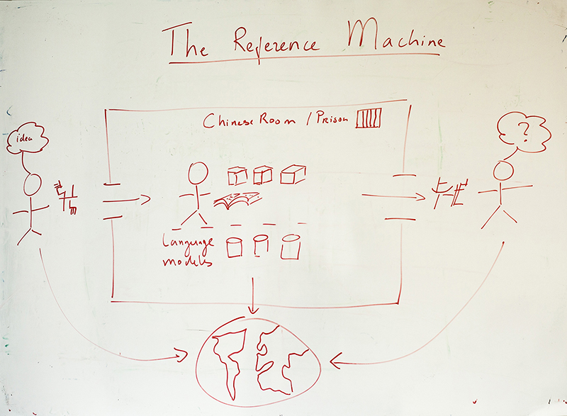 Reference_Machine