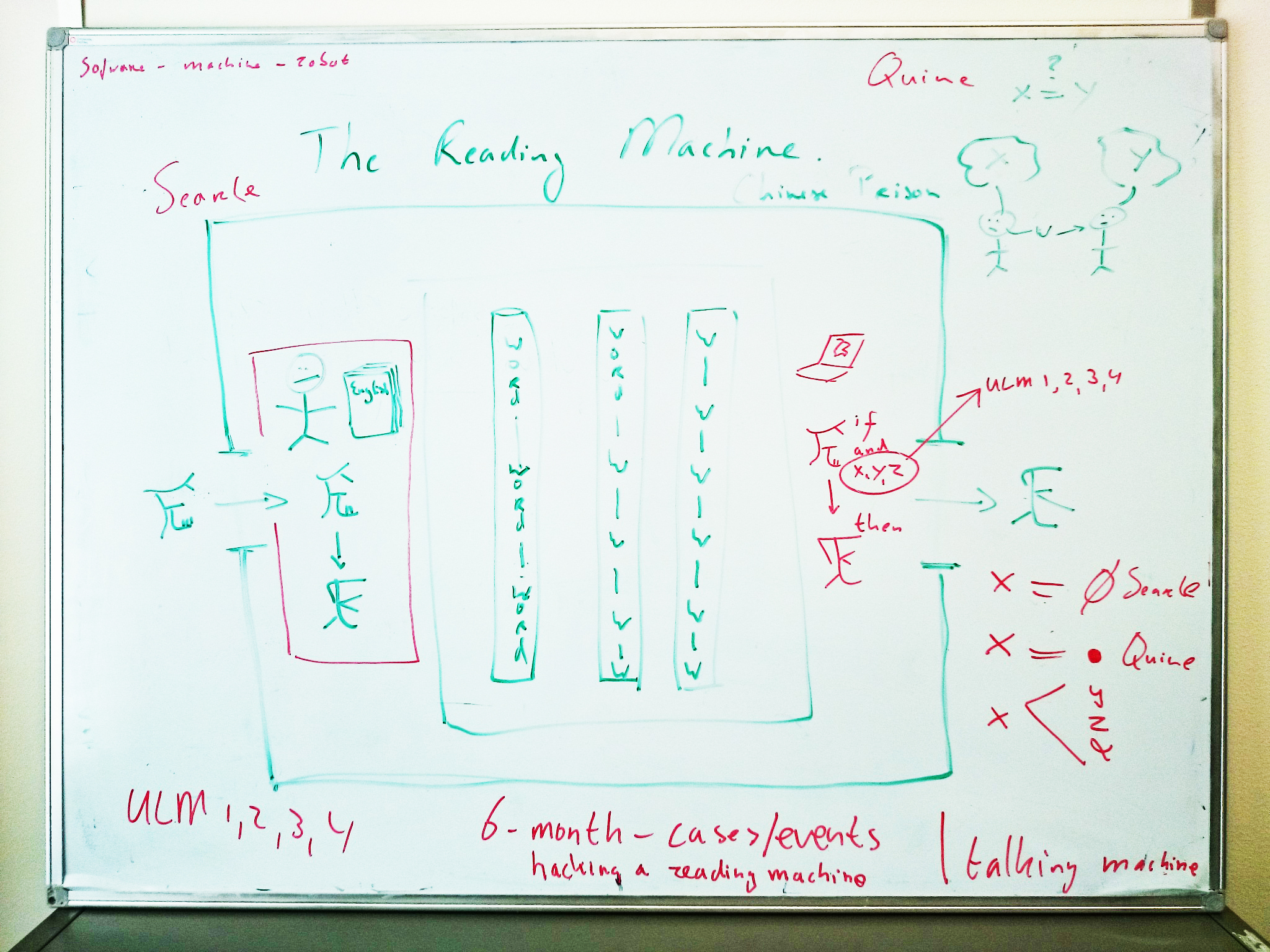 Piek Vossen sketching the 'Reference Machine' - An Escape from the World of Language, July 30, 2014