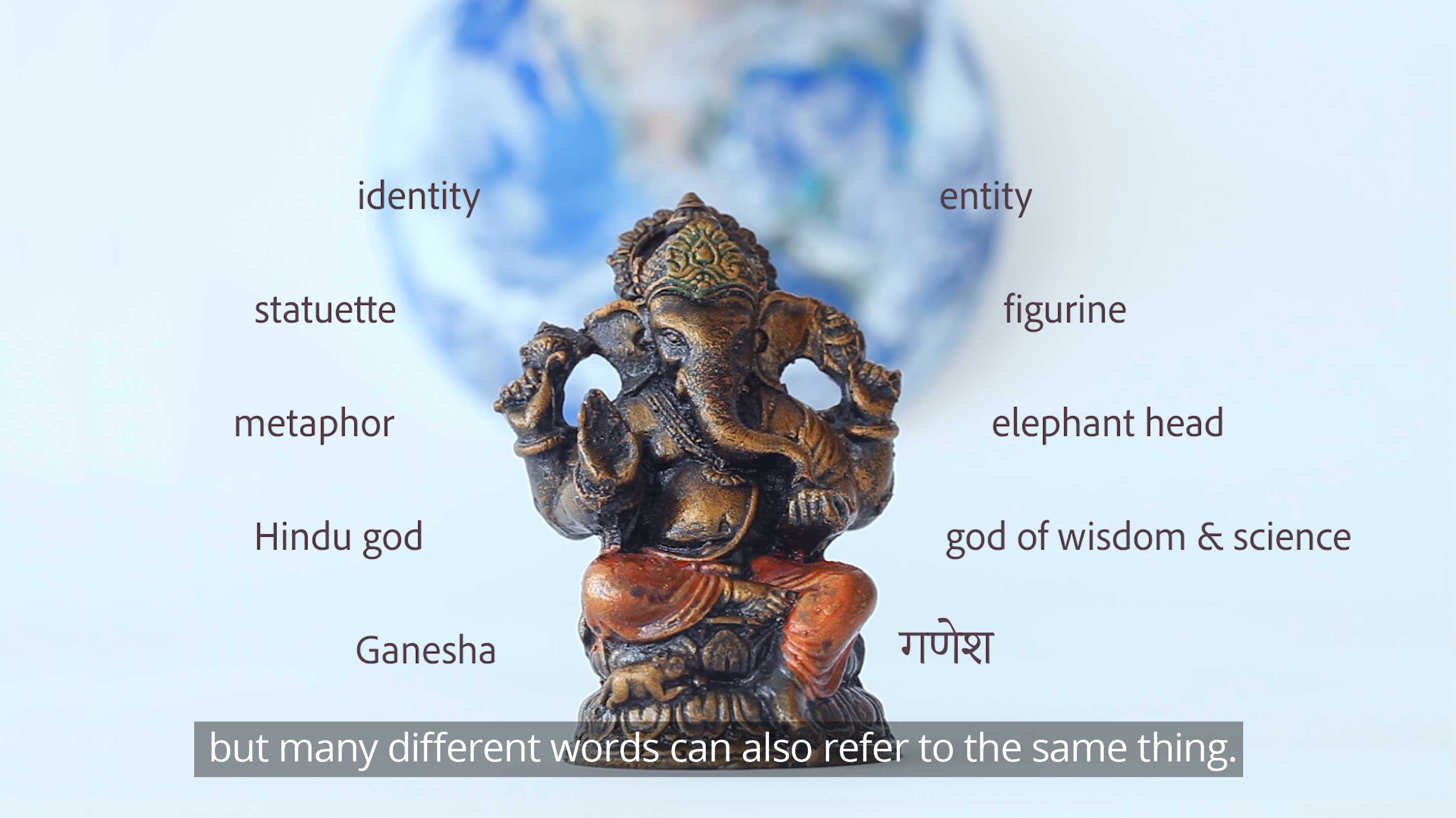 but many different words can also refer to the same thing.