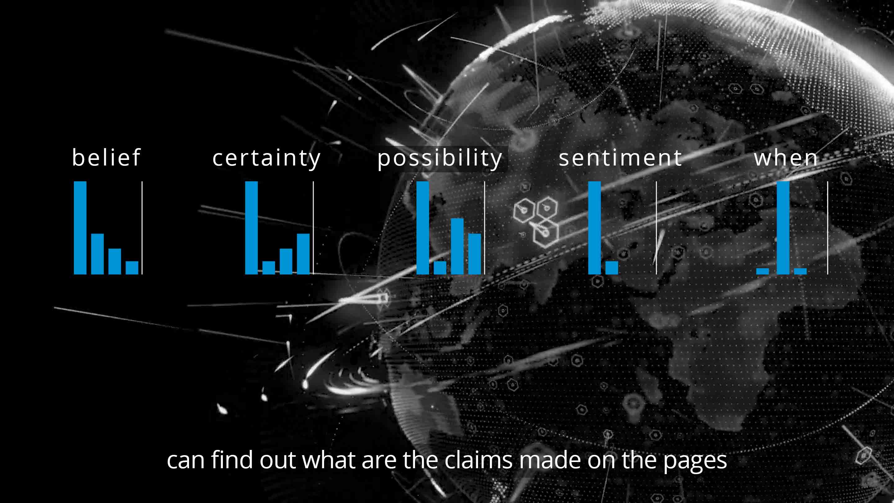 can find out what are the claims made on the pages