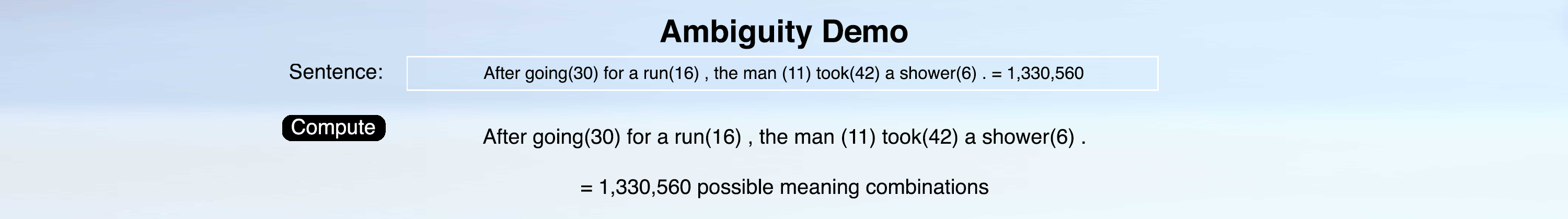 Ambiguity demo
